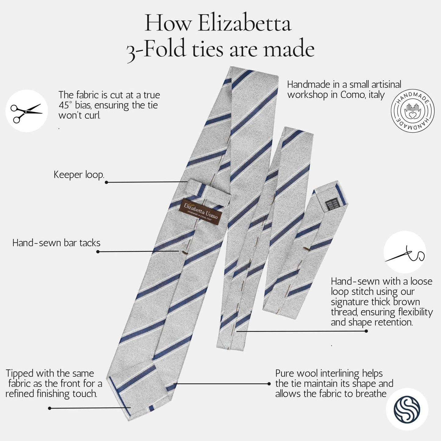Milano - Silk Jacquard Tie - Navy and Gold - Solstik