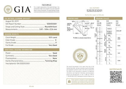 GIA 14K White Gold 1.2 CTW Diamond Halo Engagement Ring - Solstik