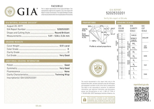 GIA 14K White Gold 1.2 CTW Diamond Halo Engagement Ring - Solstik