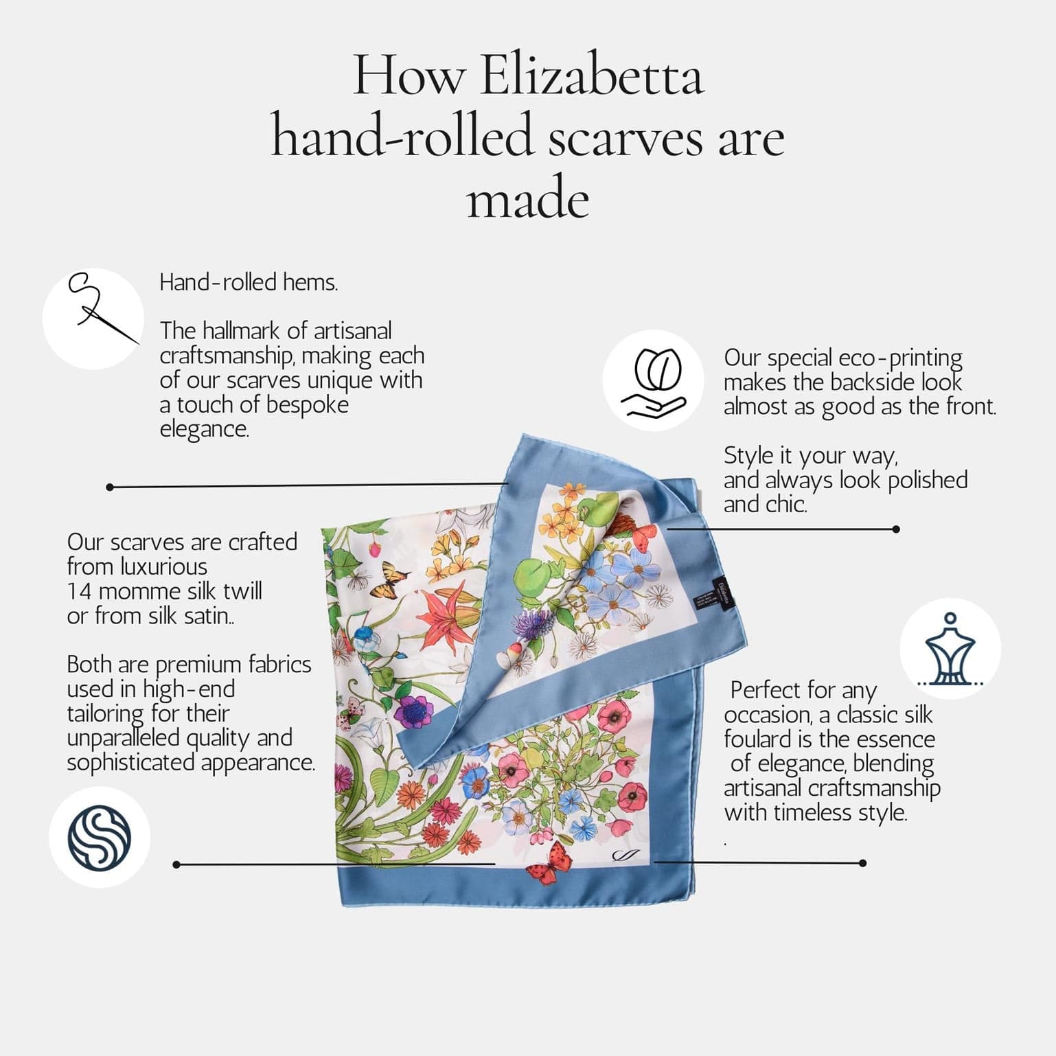 Vittoria - Silk Foulard - Blue - Solstik